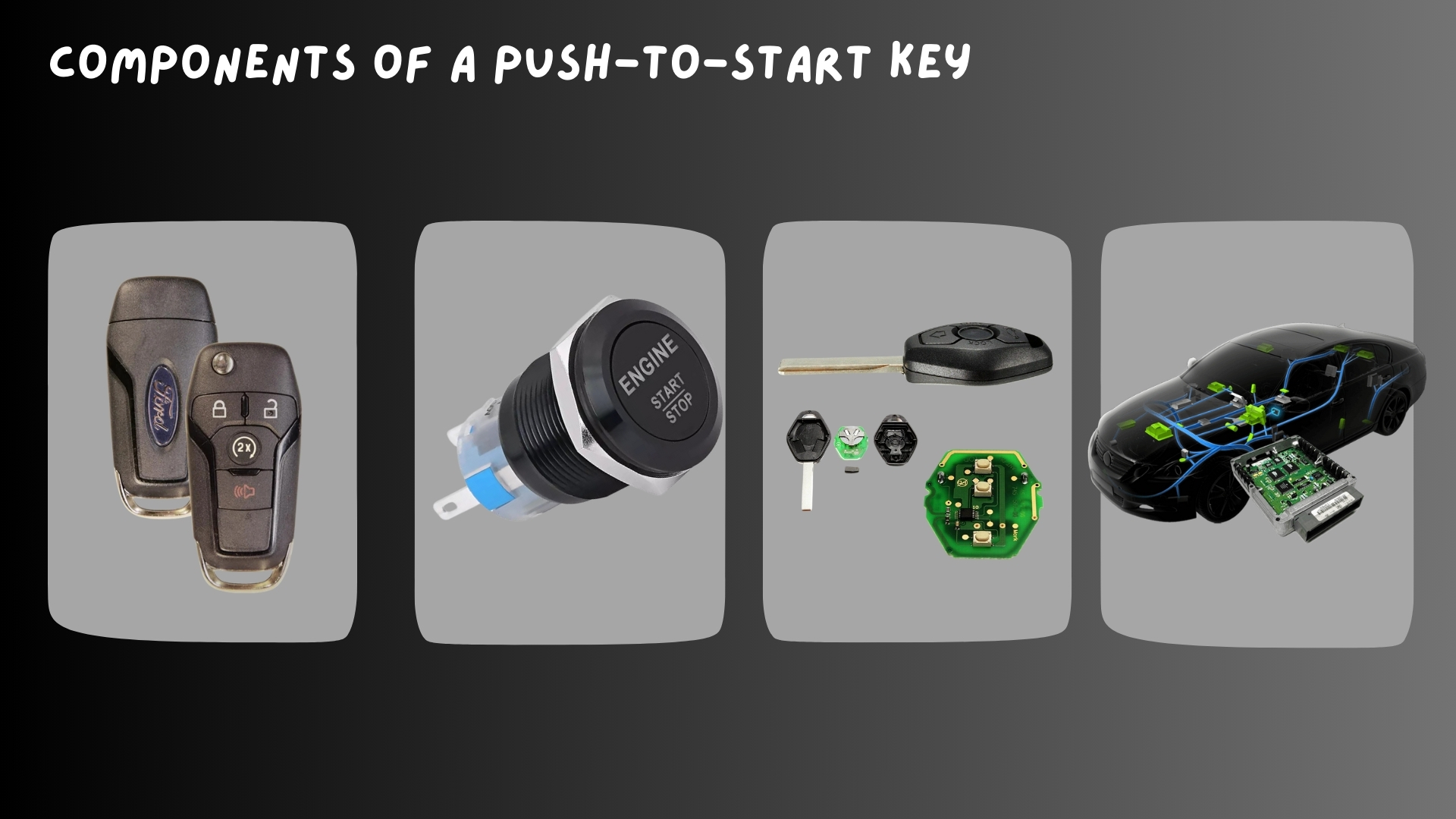 A comprehensive overview of the components of a push-to-start key replacement, including remote key fobs, a push-to-start button, internal circuitry, and a car's start system diagram.